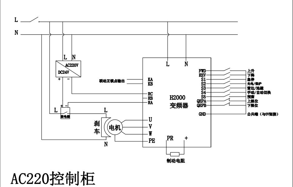 快速门控制箱接线图