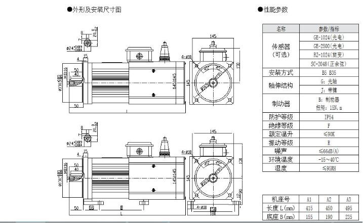 森力玛快速门电机外形尺寸图