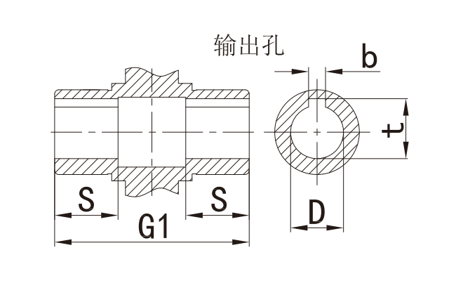 SEJ快速门电机