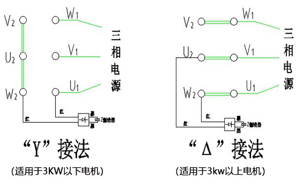 快速门电机接线图