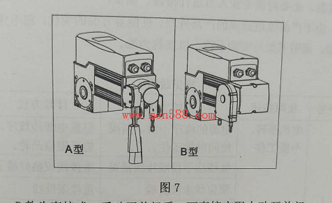 先锋工业提升门电机