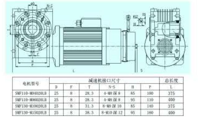森力玛电机减速机尺寸图