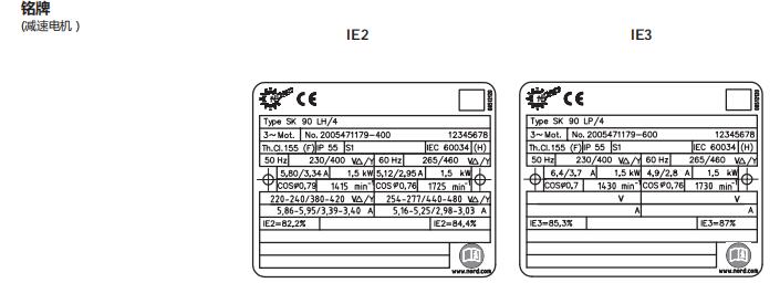 诺德快速门电机铭牌